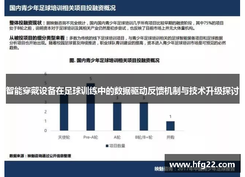 智能穿戴设备在足球训练中的数据驱动反馈机制与技术升级探讨